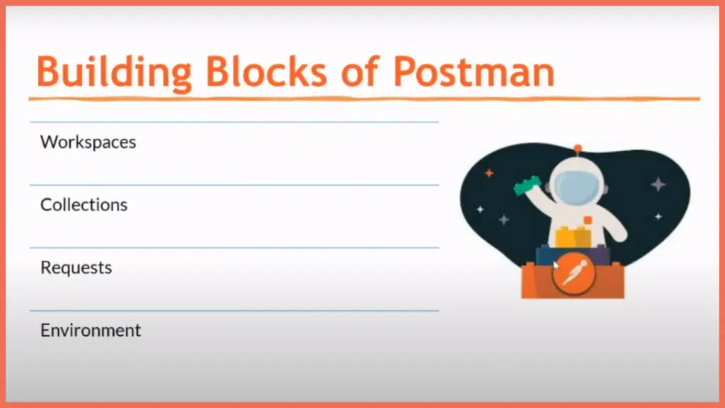 Complete Postman Tutorial for API Testing with Video