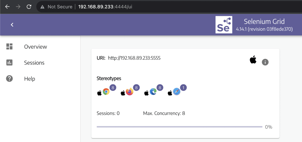 Selenium Grid for Beginners: Improve Your QA Process in 9 Steps